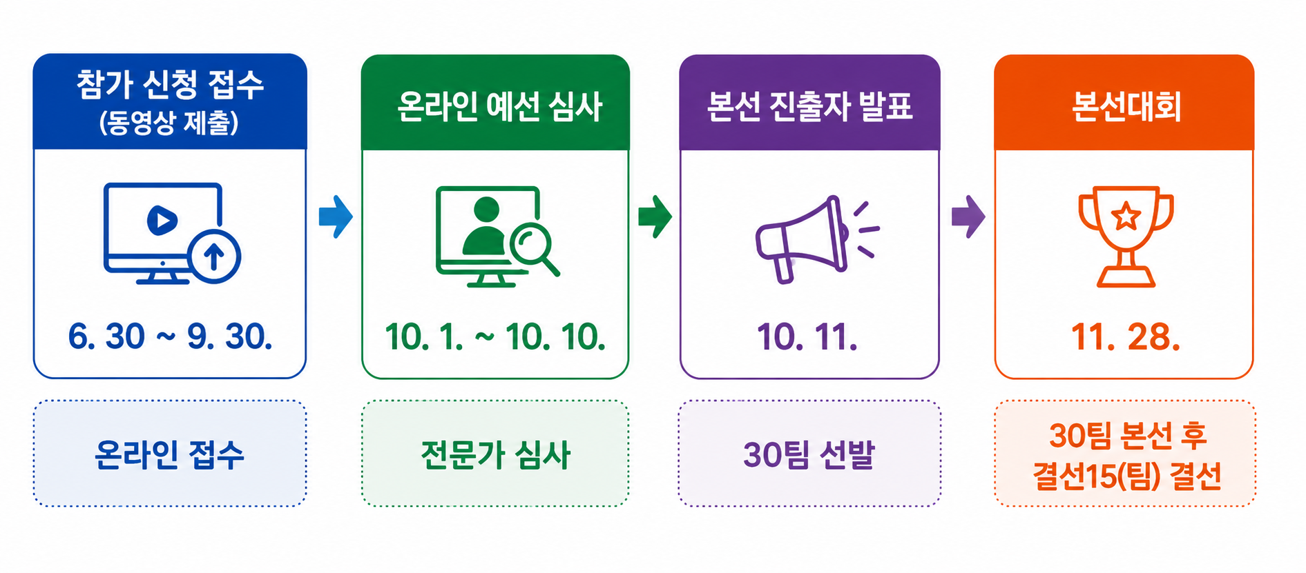 ChatGPT Image 2026년 6월 25일 오후 03_03_26